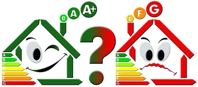 Confronto tra una casa in classe energetica alta e una in classe bassa
